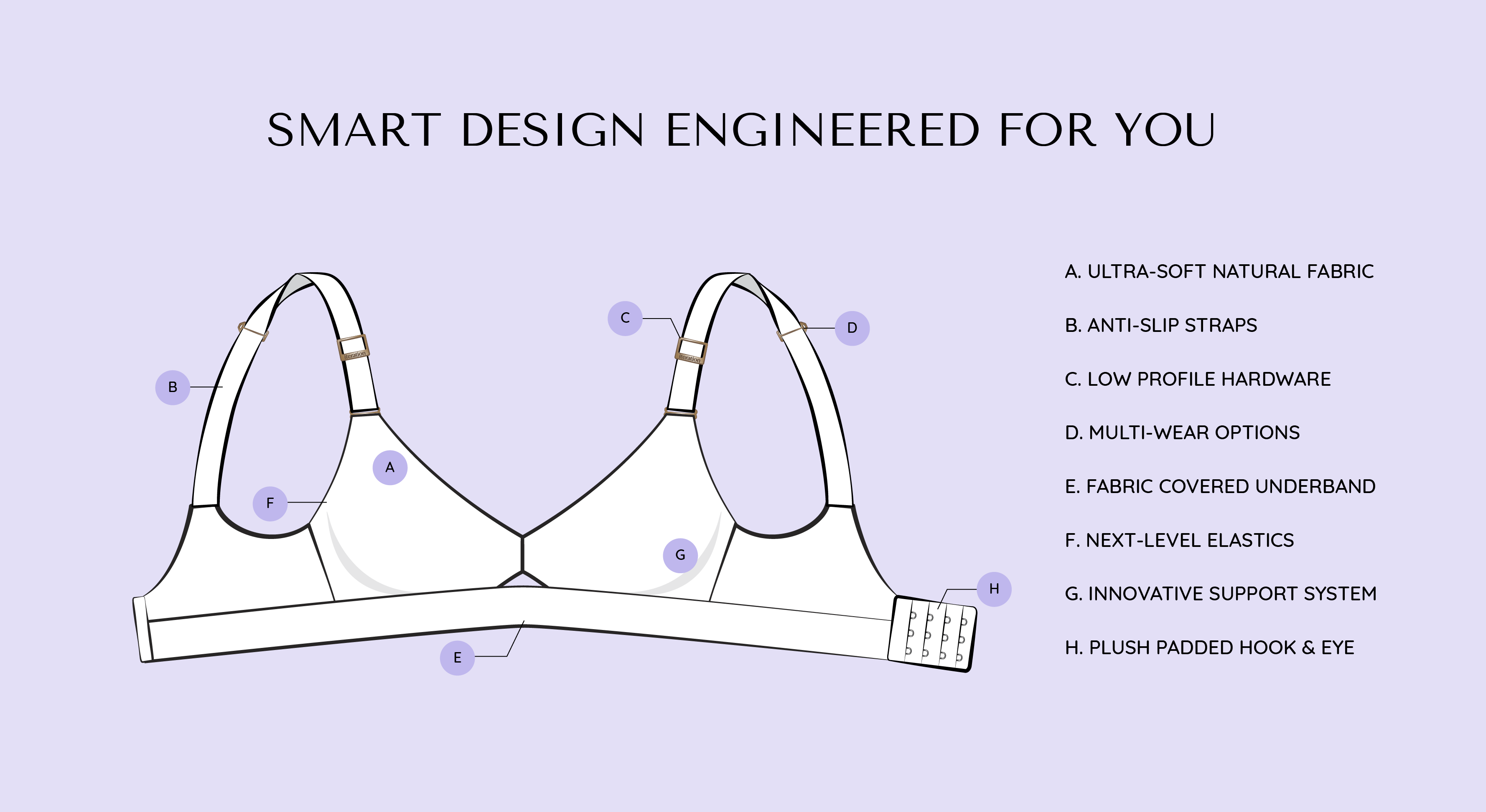Features and Benefits Supportive Wireless Bra Triangle with Keyhole