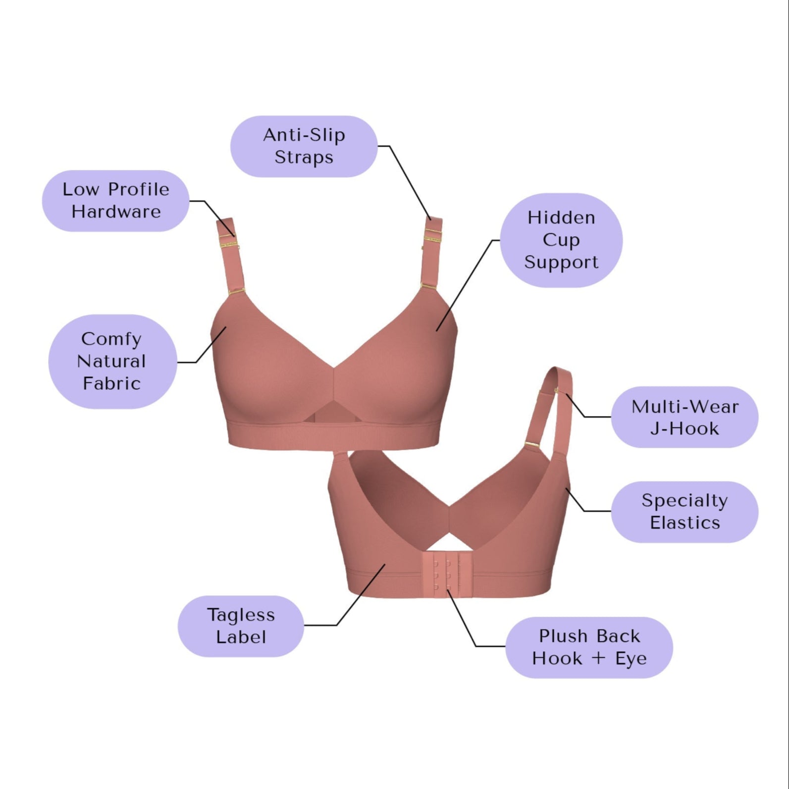 Triangle Bra | Onyx comfortable wireless bras, womens bras made of TENCEL modal, demi bralette, sustainable bras, wirefree bra iteration