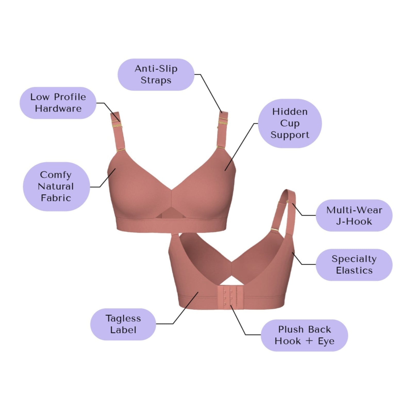 Triangle Bra | Onyx comfortable wireless bras, womens bras made of TENCEL modal, demi bralette, sustainable bras, wirefree bra iteration