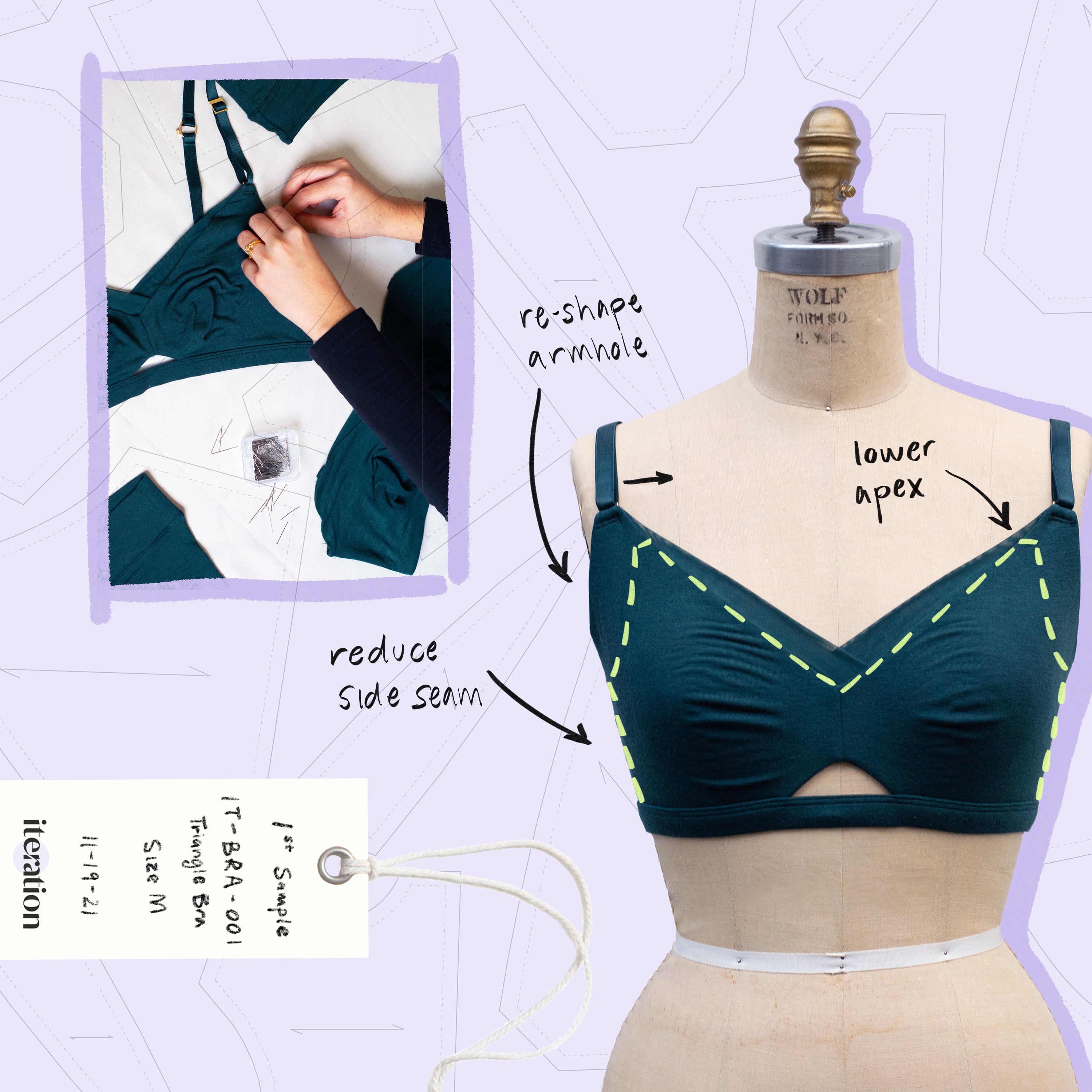 about us iteration our process and how we do it
