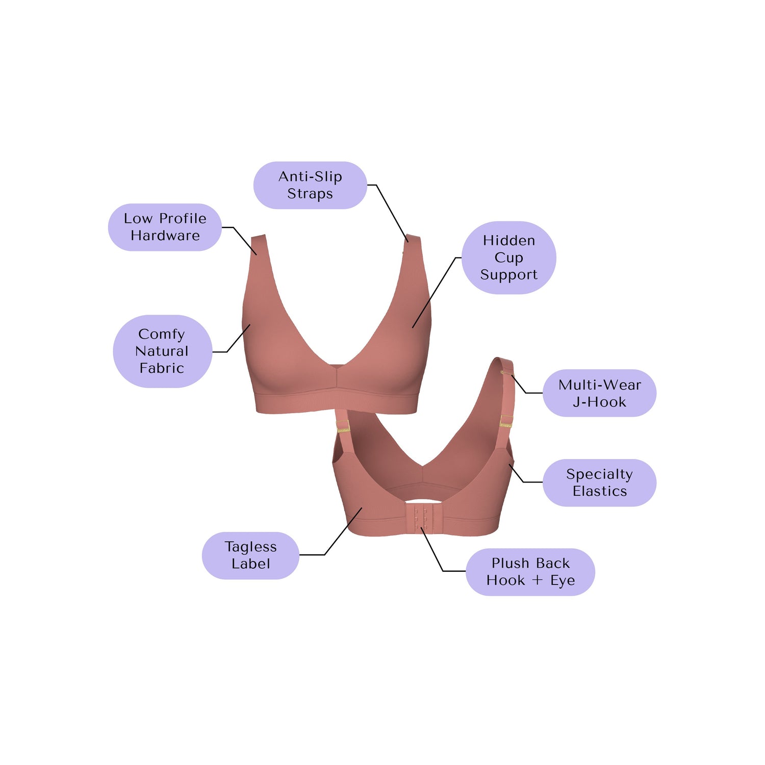 Plunge Bra | Sienna comfortable wireless bras, womens bras made of TENCEL modal plunge halter bra, sustainable bras, plunge bralette iteration 
